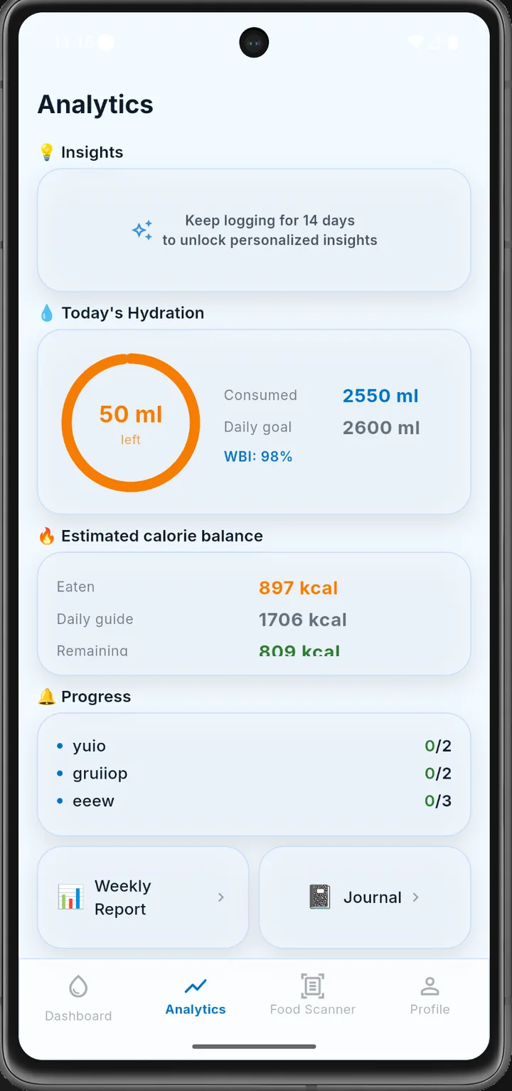 Pantalla de analítica con anillo de hidratación, WBI y balance calórico