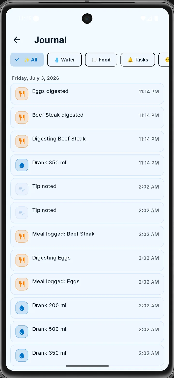 Diario con eventos de agua, comida y digestión